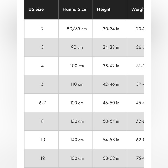 NWT Hanna Andersson fruit sundress - Picture 5 of 5